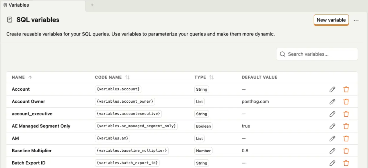 PostHog SQL variables management page listing variable names, code names, types, defaults, and the New variable button